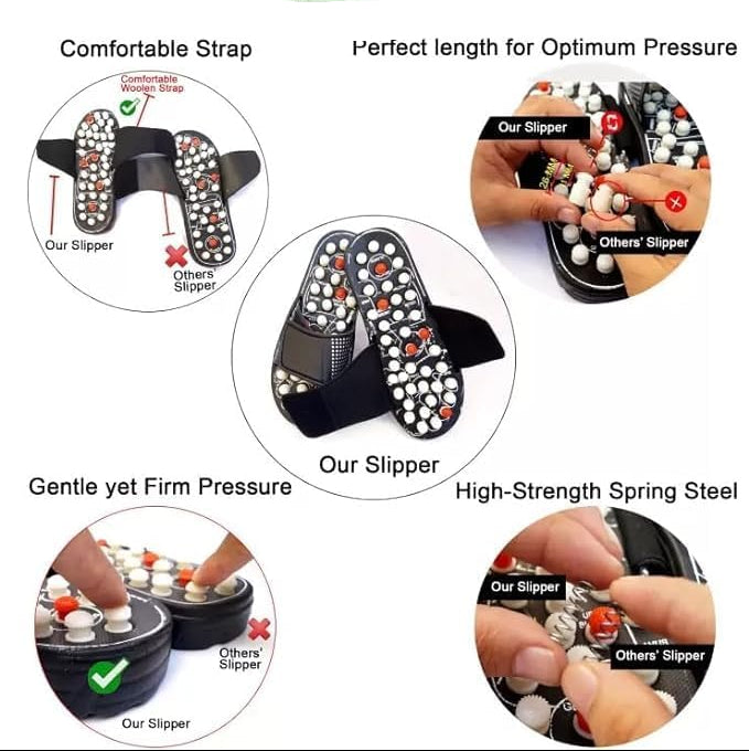 Message Slippers, Rotating Acupressure Foot Massager