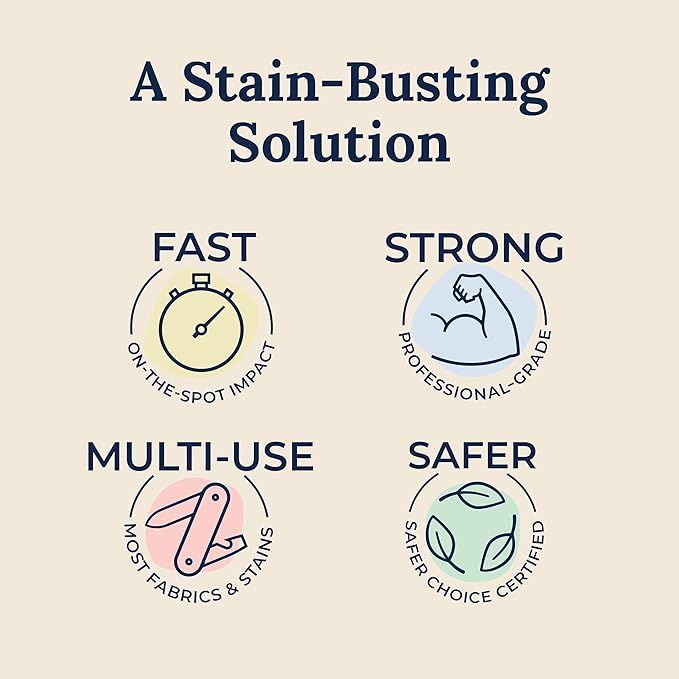 Miss Mouth's Stain Remover for Clothes, Furniture & More