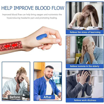 Sugar Control Acupressure Point Clip